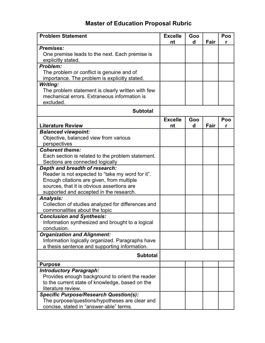 Research Paper Rubric