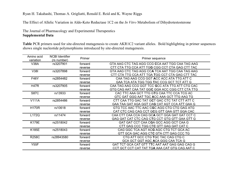Table Variant AKR1C2 Alleles, Identified by Their Resulting Amino Acid Substitutions, That
