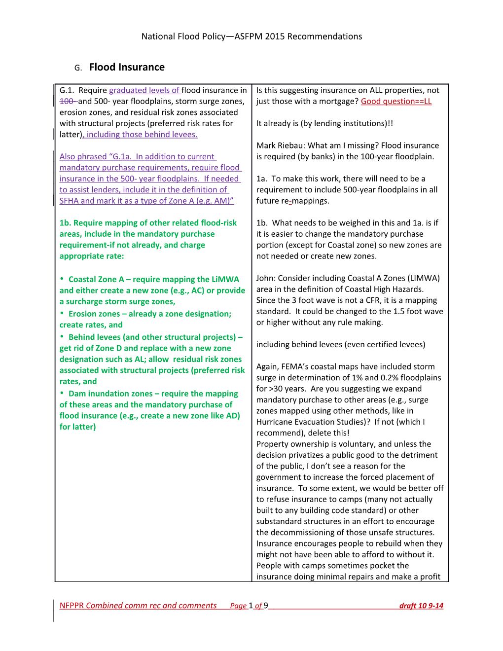 National Flood Policy ASFPM 2015 Recommendations s1