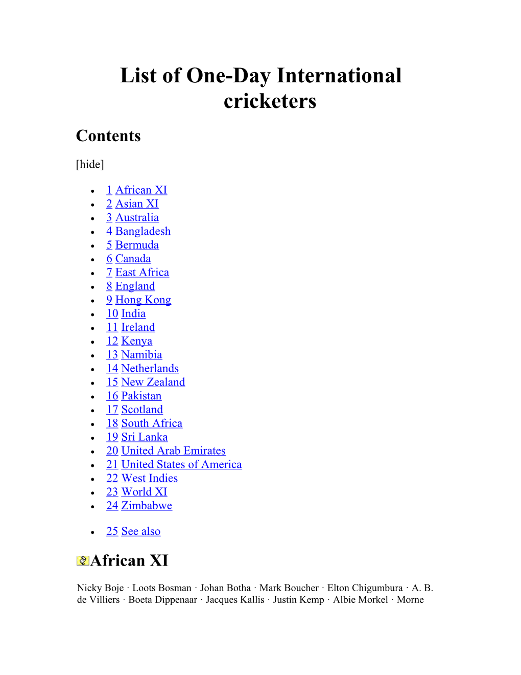 List of One-Day International Cricketers