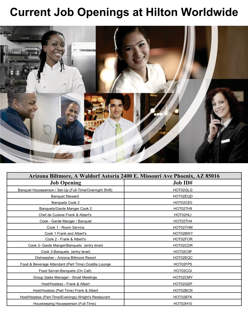 Current Job Openings at Hilton Worldwide