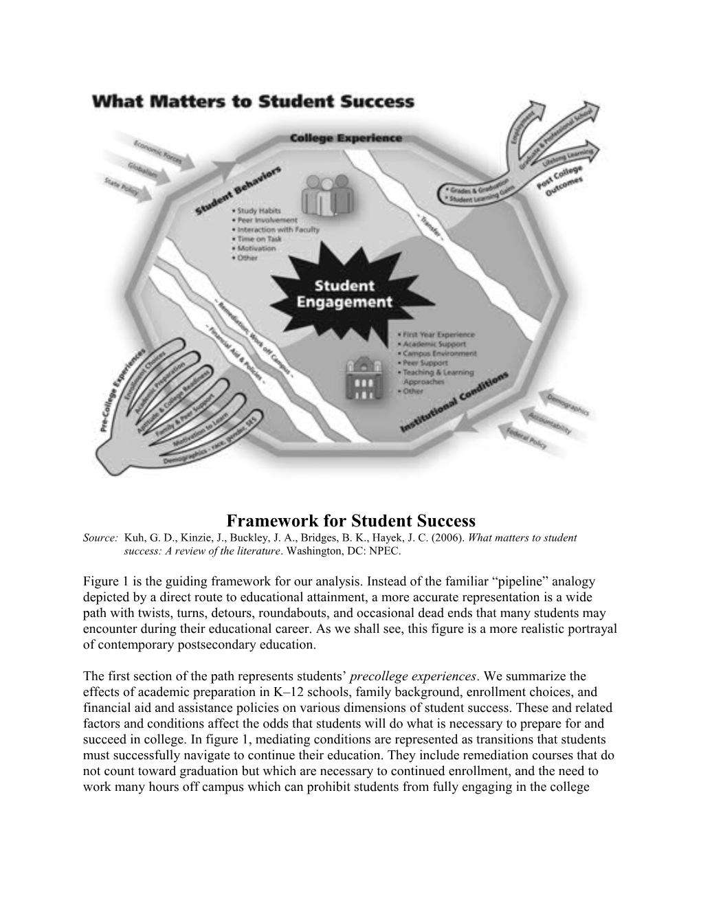 Framework for Student Success