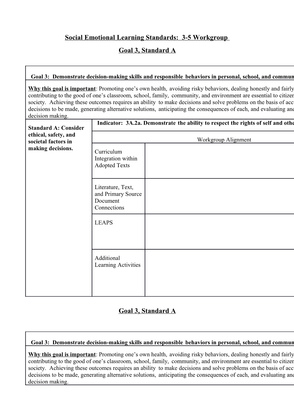 Social And Emotional Learning Standards Goal 2--Social-Awareness And Interpersonal Skills