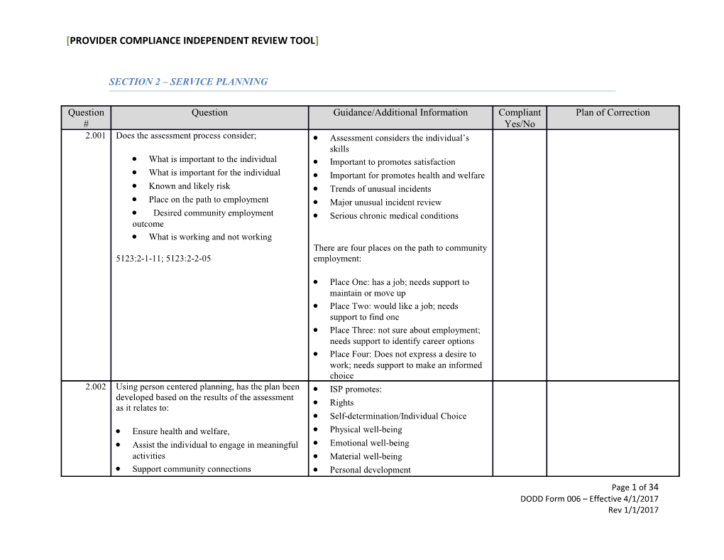 Provider Compliance INDEPENDENT Review Tool