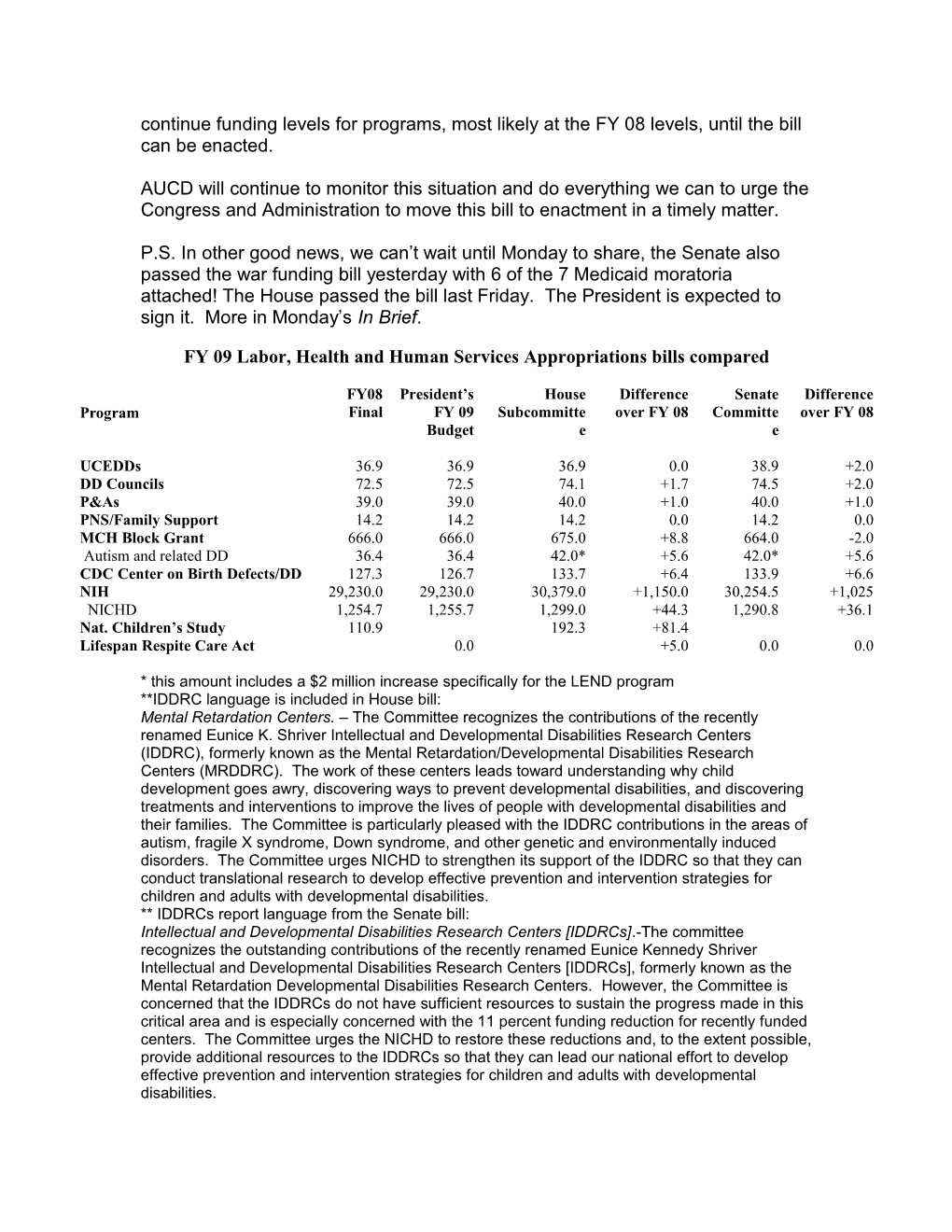 FY 09 Labor, Health and Human Services Appropriations Bills Compared