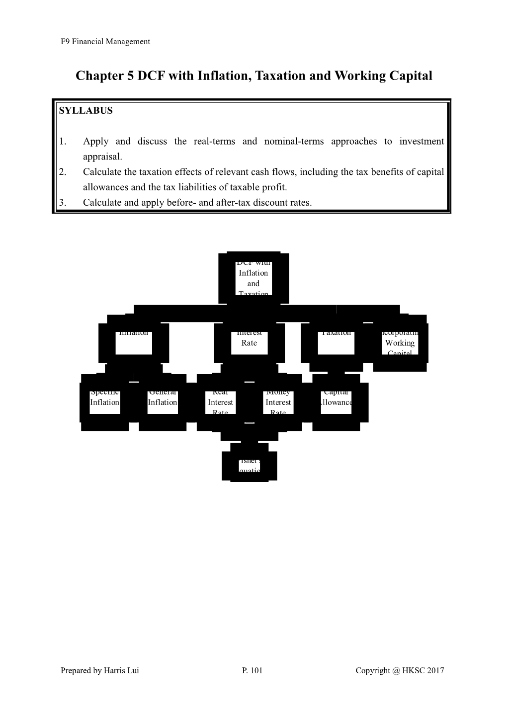 Chapter 4 DCF with Inflation and Taxation s1