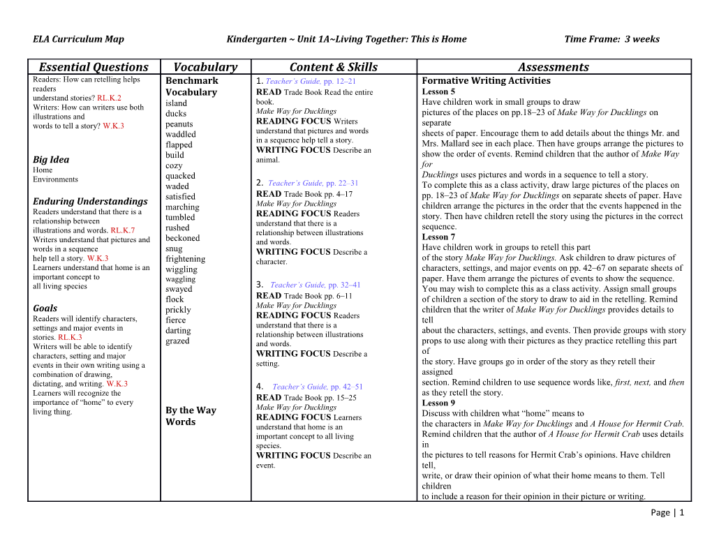 ELA Curriculum Map Kindergarten Unit 1A Living Together: This Is Home Time Frame: 3 Weeks