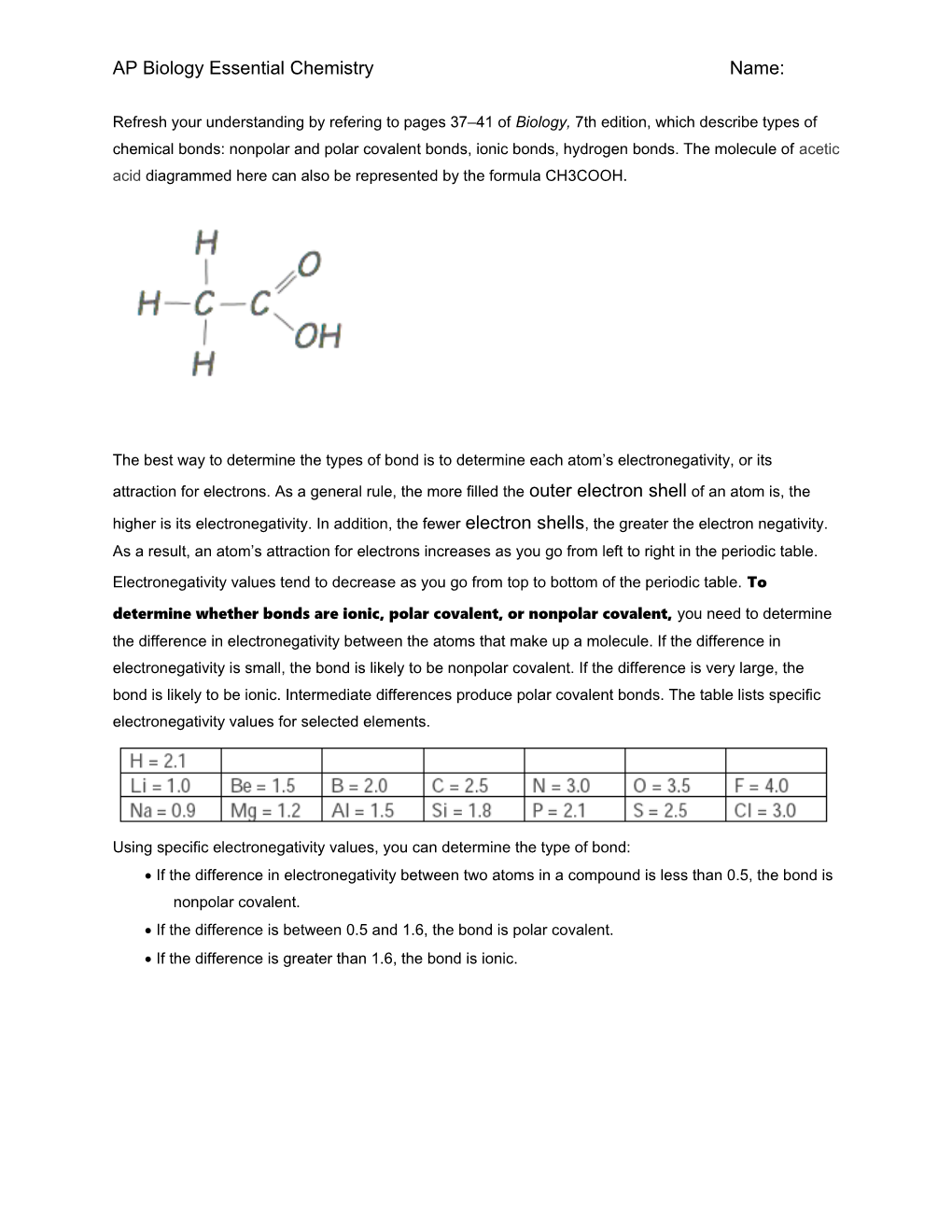 AP Biology Essential Chemistryname