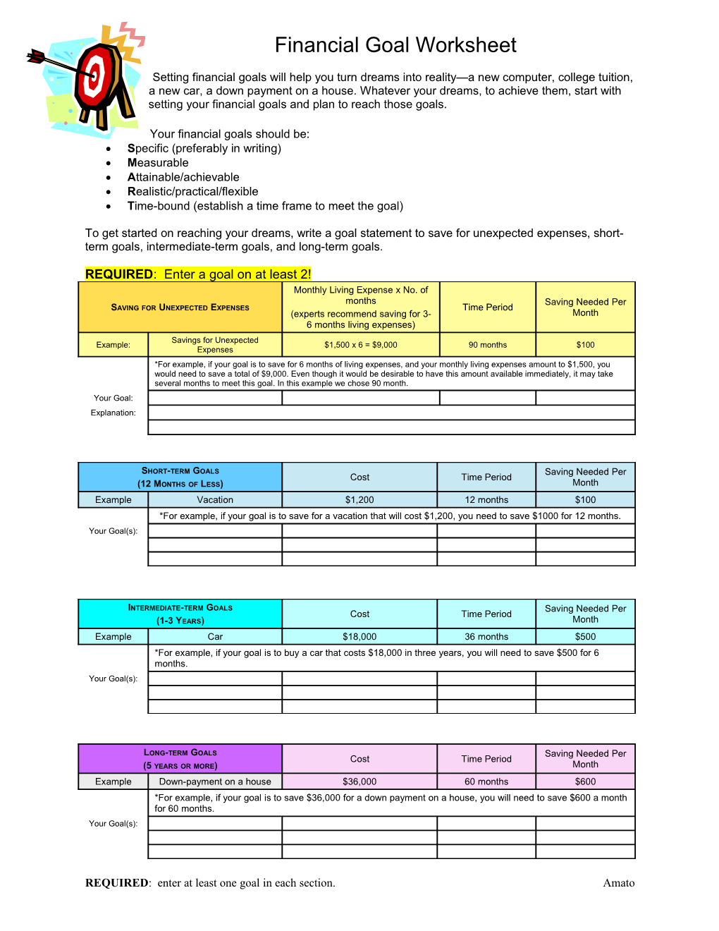 Financial Goal Worksheet