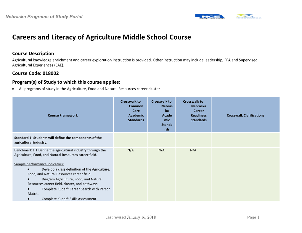 Careers and Literacy of Agriculture Middle School Course