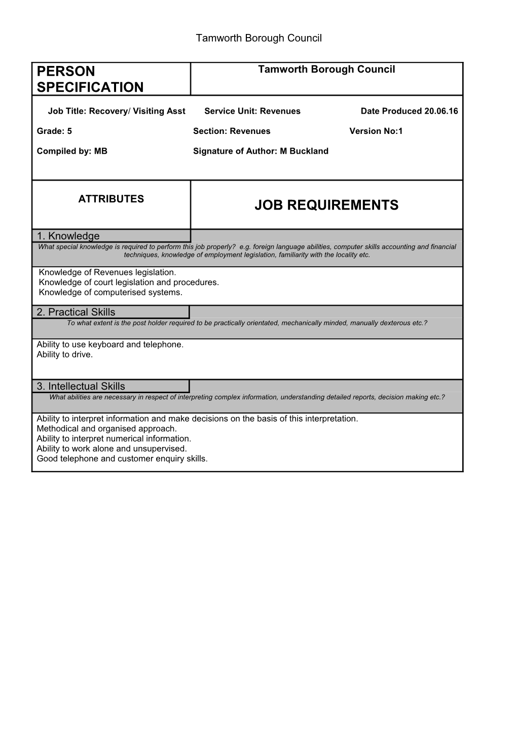 Job Title: Recovery/ Visiting Asst Service Unit: Revenues Date Produced 20.06.16