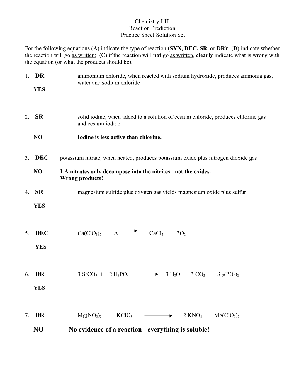 Practice Sheet Solution Set