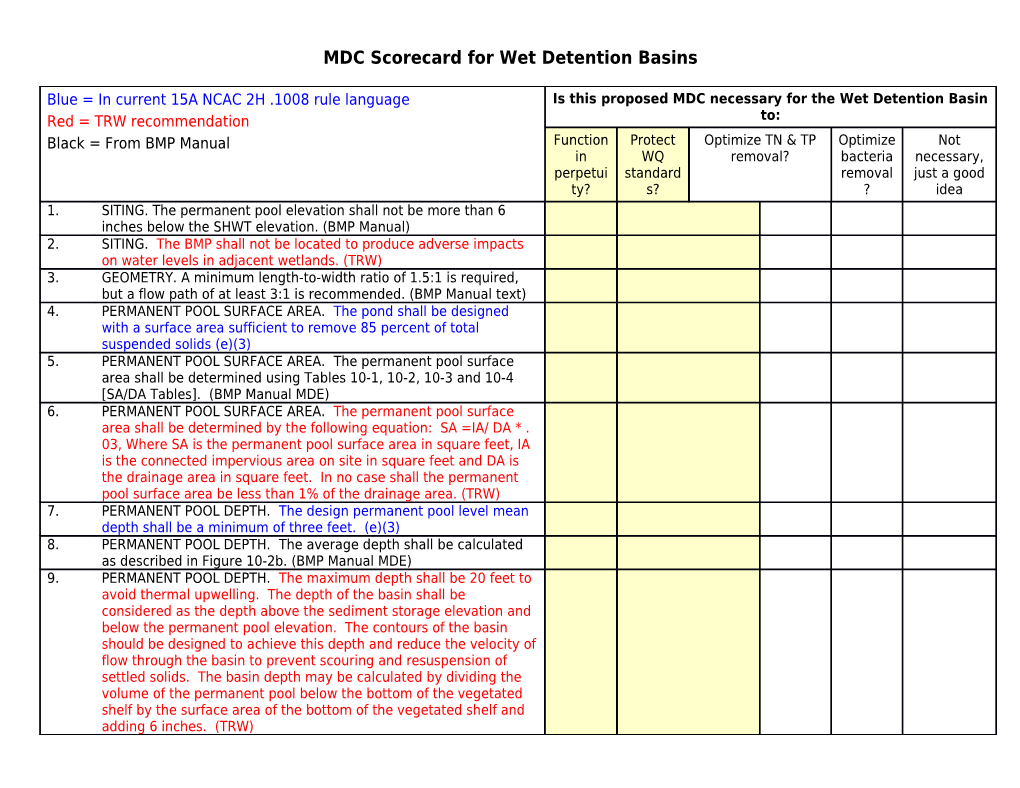 MDC Scorecard for Wet Detention Basins