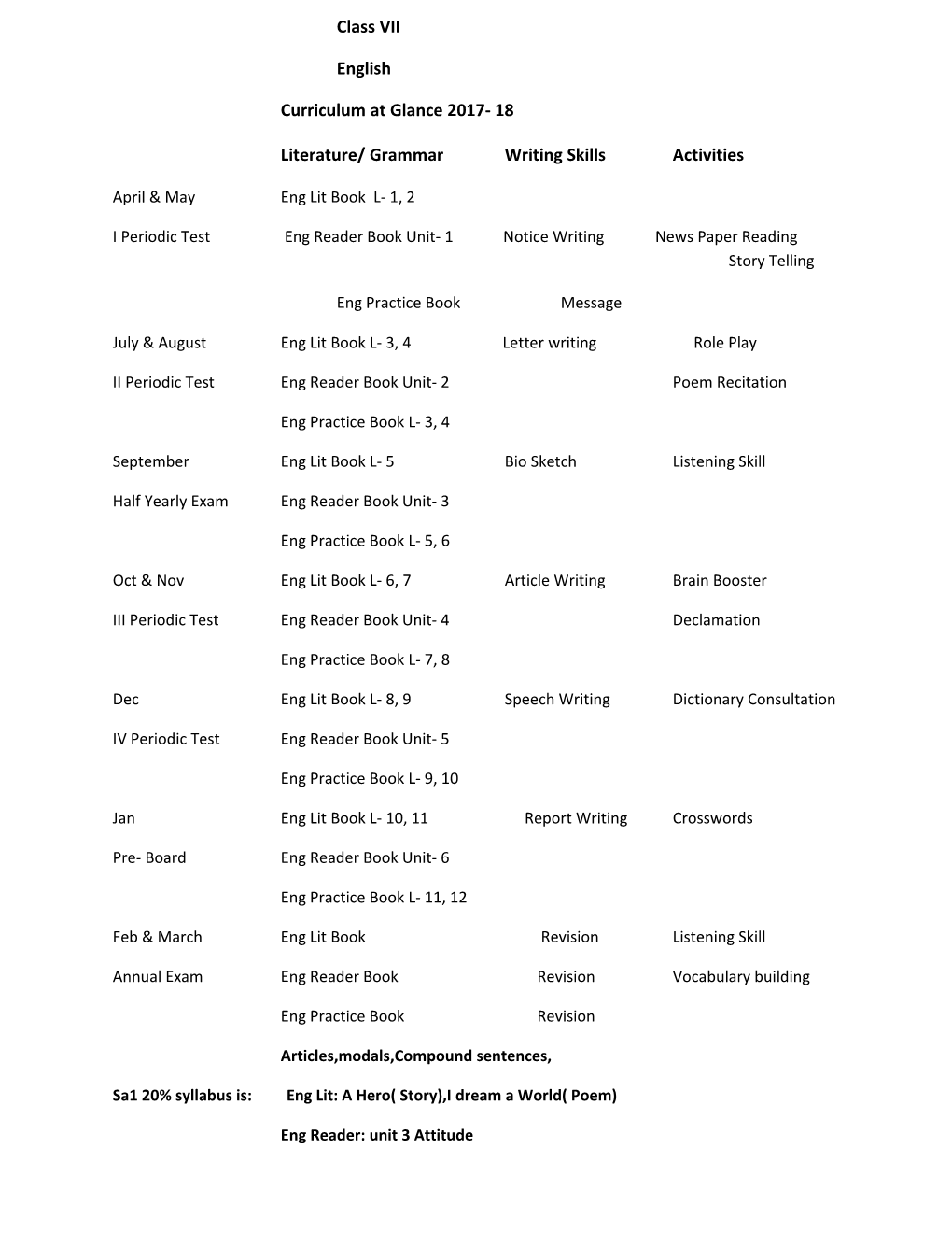 Curriculum at Glance 2017- 18