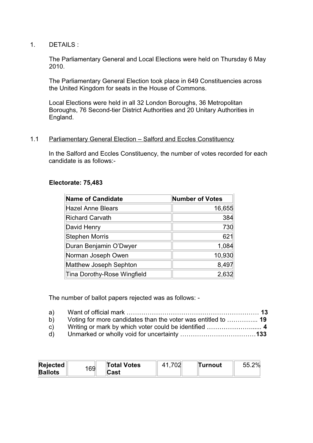 The Parliamentary General and Local Elections Were Held on Thursday 6 May 2010