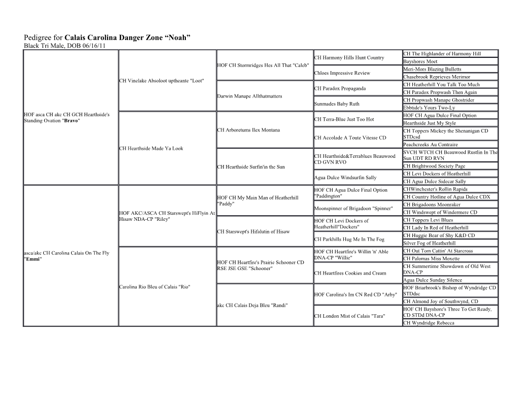 Pedigree for Calais Carolina Danger Zone Noah Black Tri Male, DOB 06/16/11
