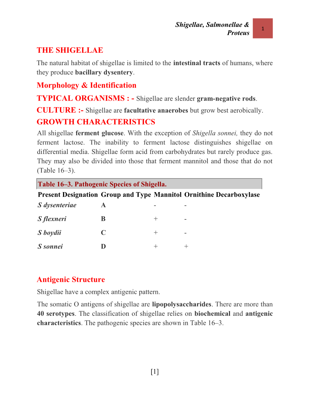 Shigellae, Salmonellae & Proteus