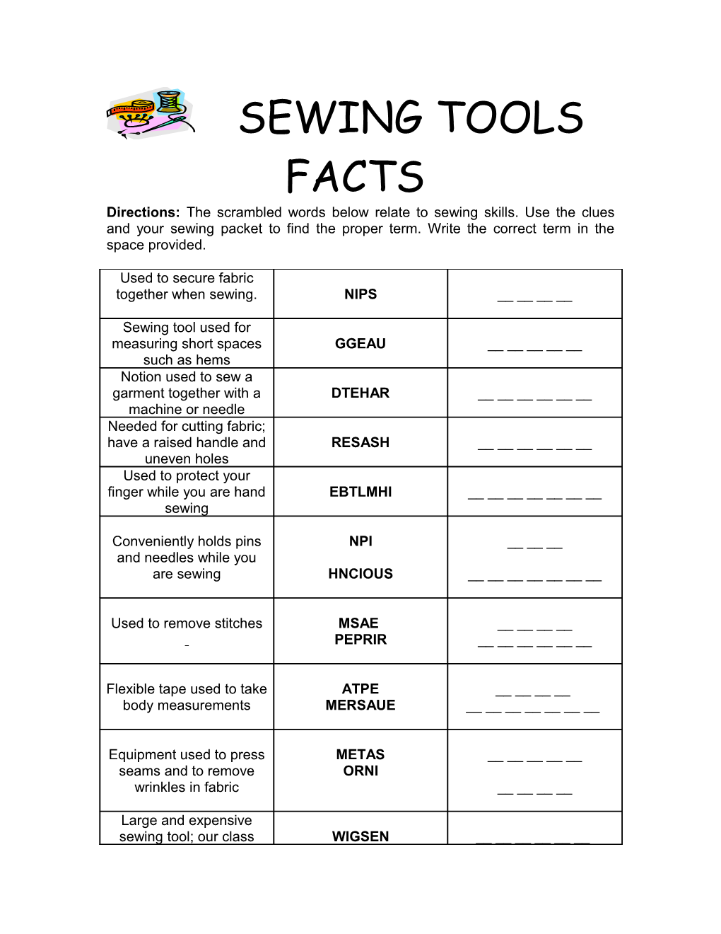 Sewing Tools Facts