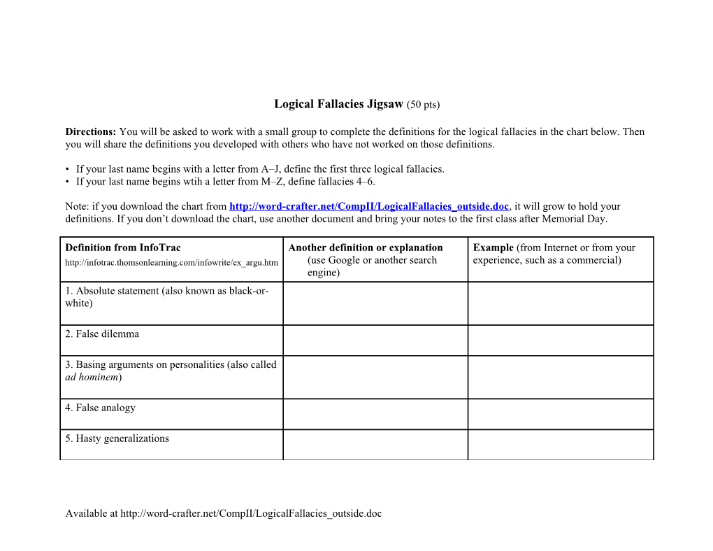 Logical Fallacies Jigsaw