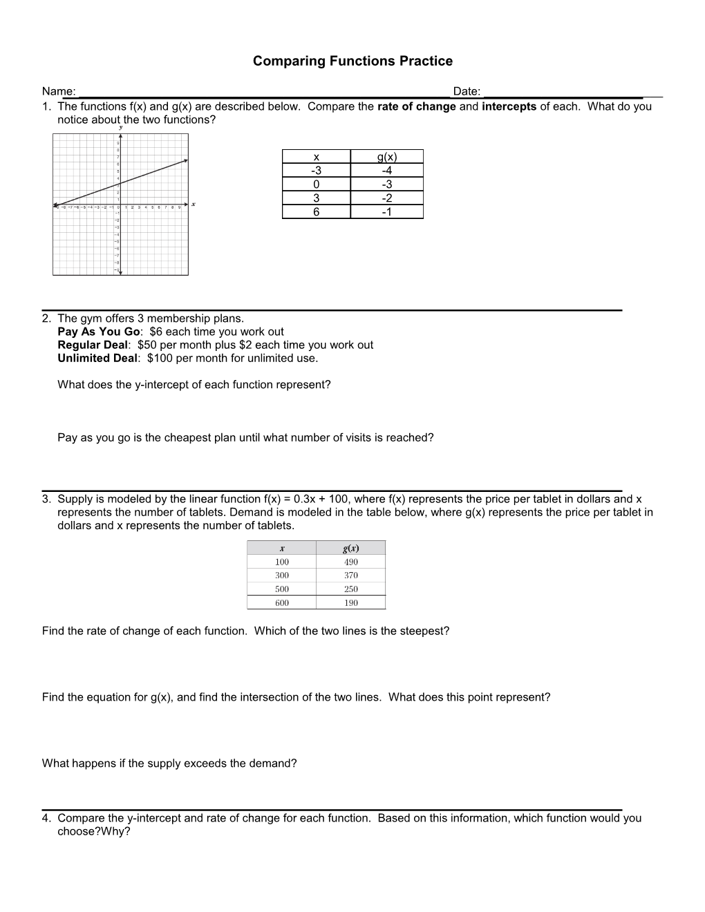 Comparing Functions Practice