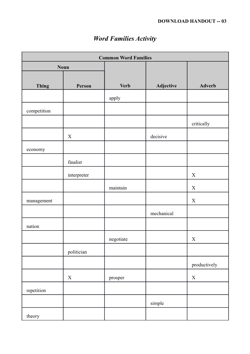 Word Families Activity