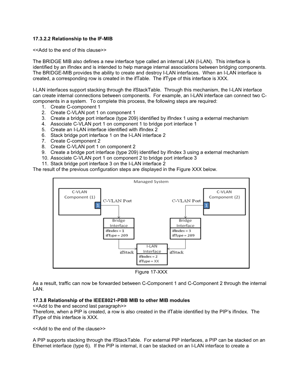 17.3.2.2 Relationship to the IF-MIB