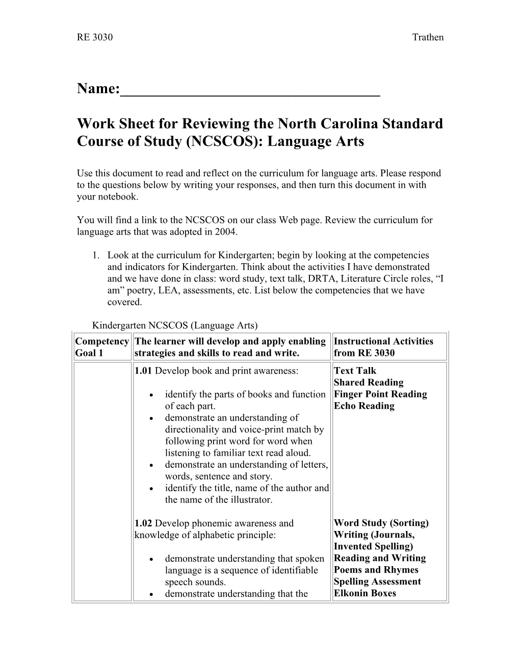 Work Sheet for Reviewing the North Carolina Standard Course of Study (NCSCOS): Language Arts