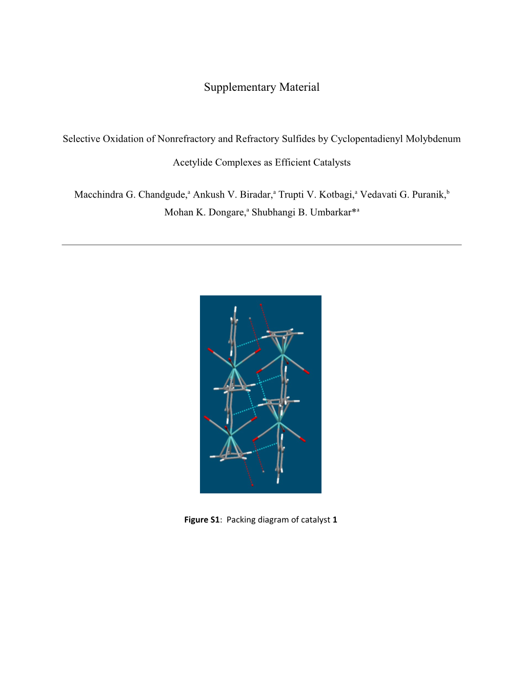 Selective Oxidation of Nonrefractory and Refractory Sulfides by Cyclopentadienyl Molybdenum