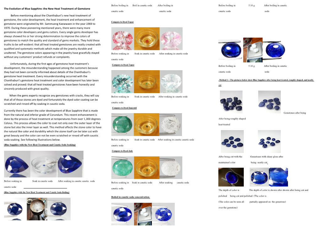 The Evolution of Blue Sapphire: the New Heat Treatment of Gemstone
