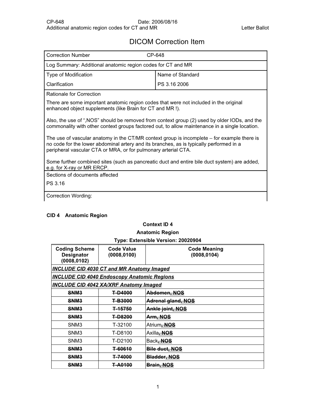 Additional Anatomic Region Codes for CT and MR