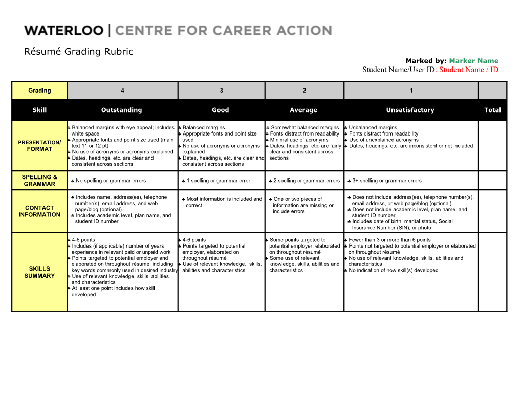 Resume Grading Rubric