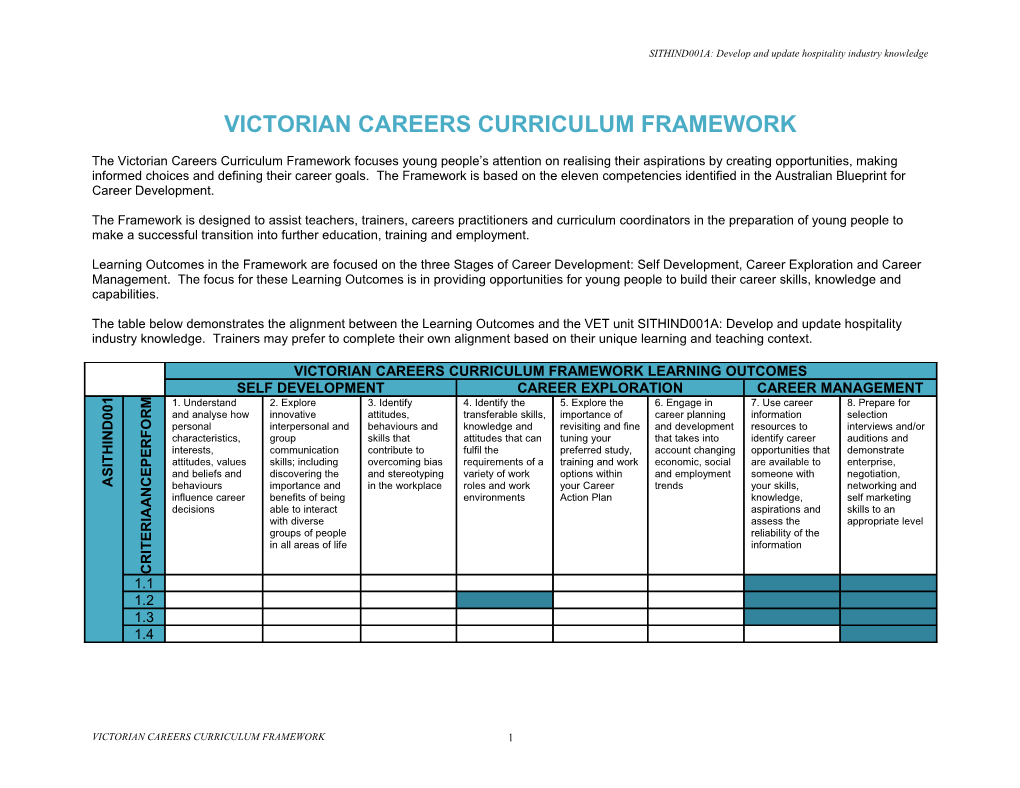 Victorian Careers Curriculum Framework