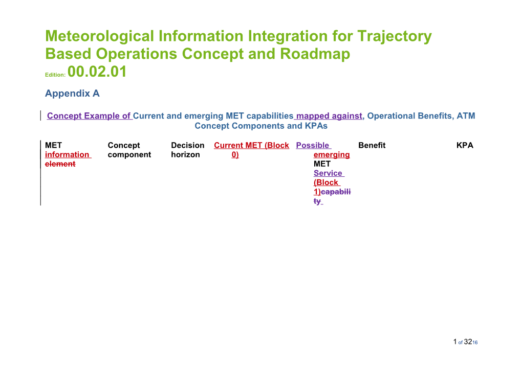 Meteorological Information Integration for Trajectory Based Operations Concept and Roadmap