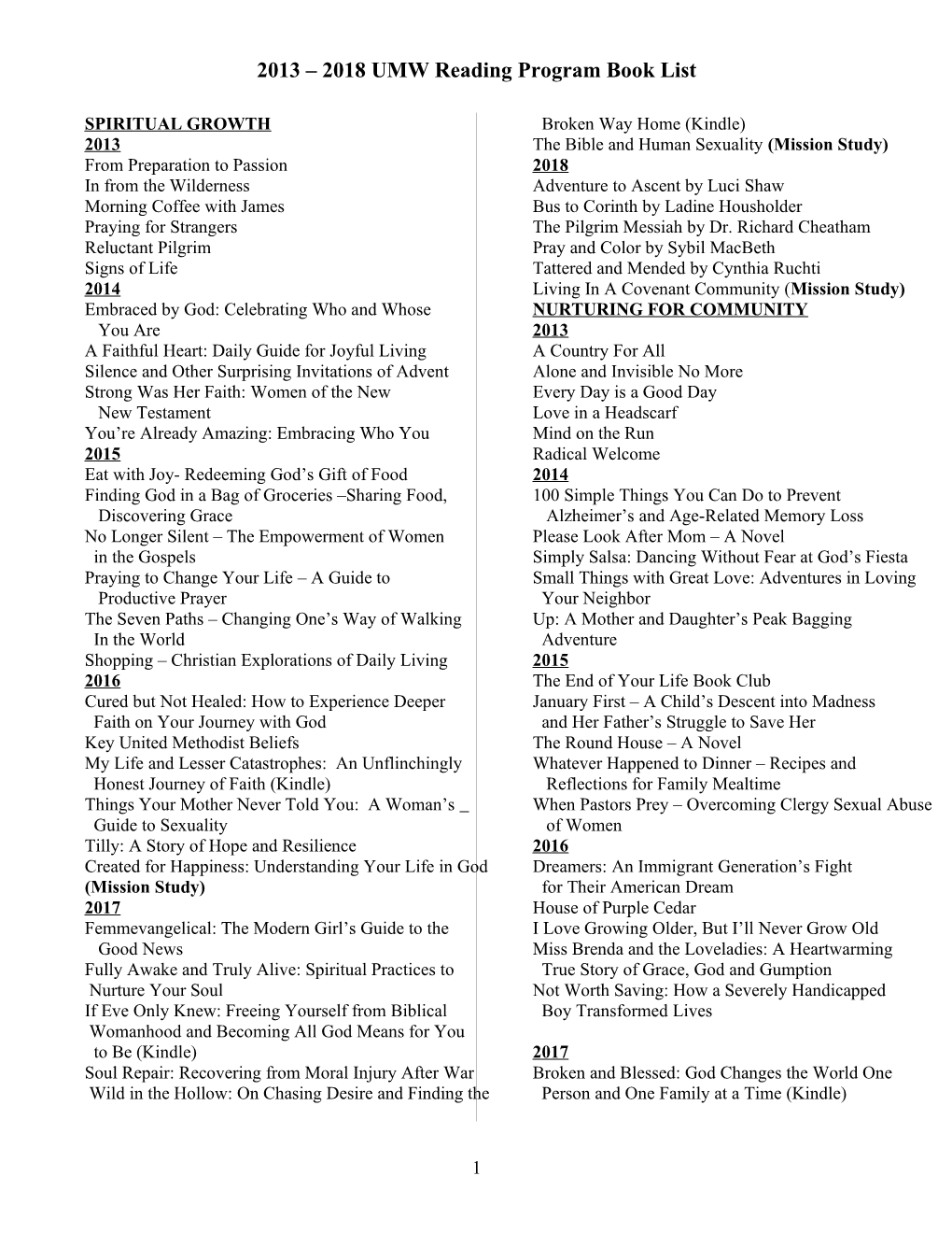 2013 2018 UMW Reading Program Book List