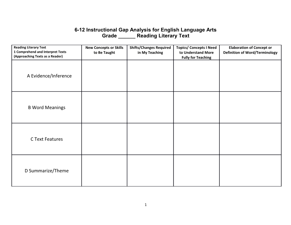 6-12 Instructional Gap Analysis for English Language Arts
