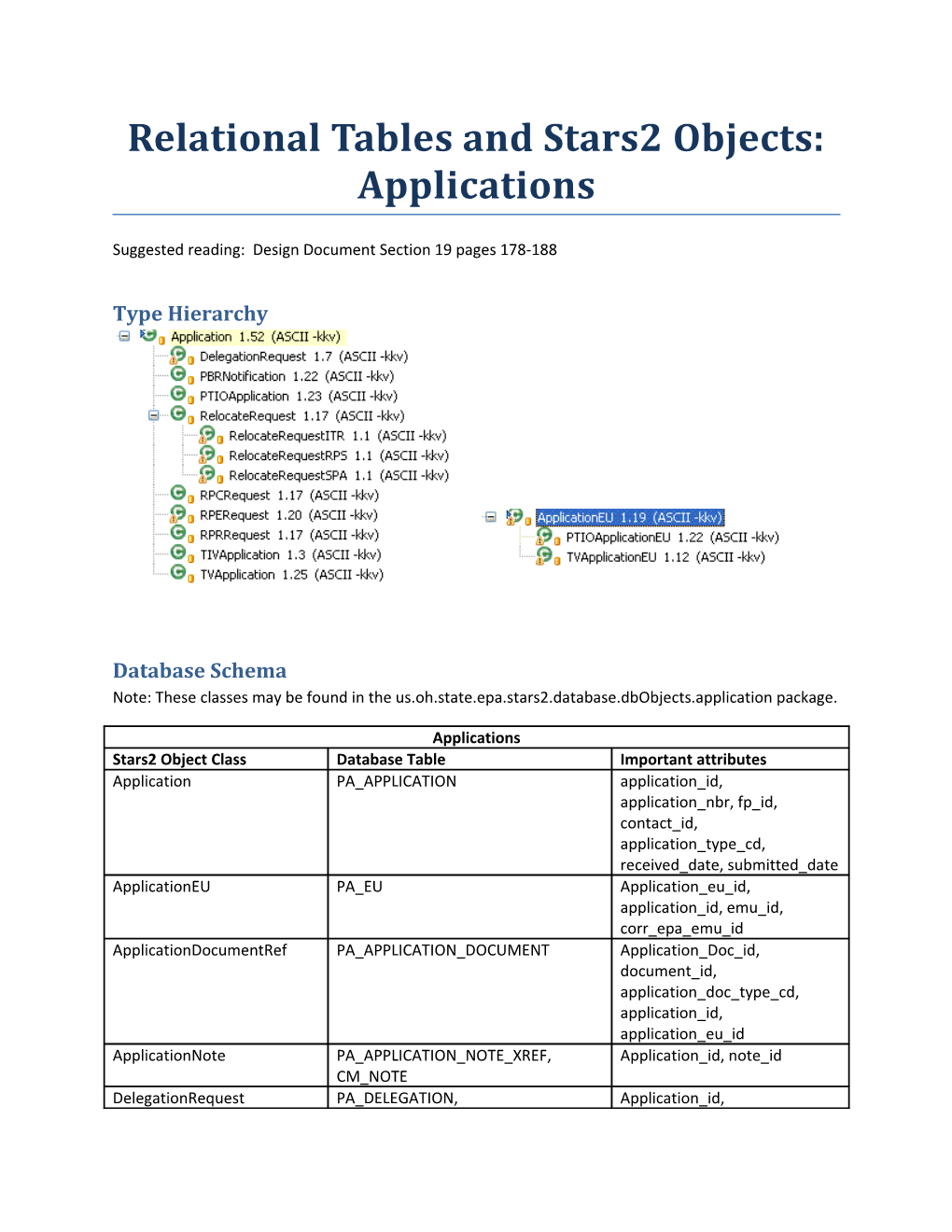 Relational Tables and Stars2 Objects: Applications