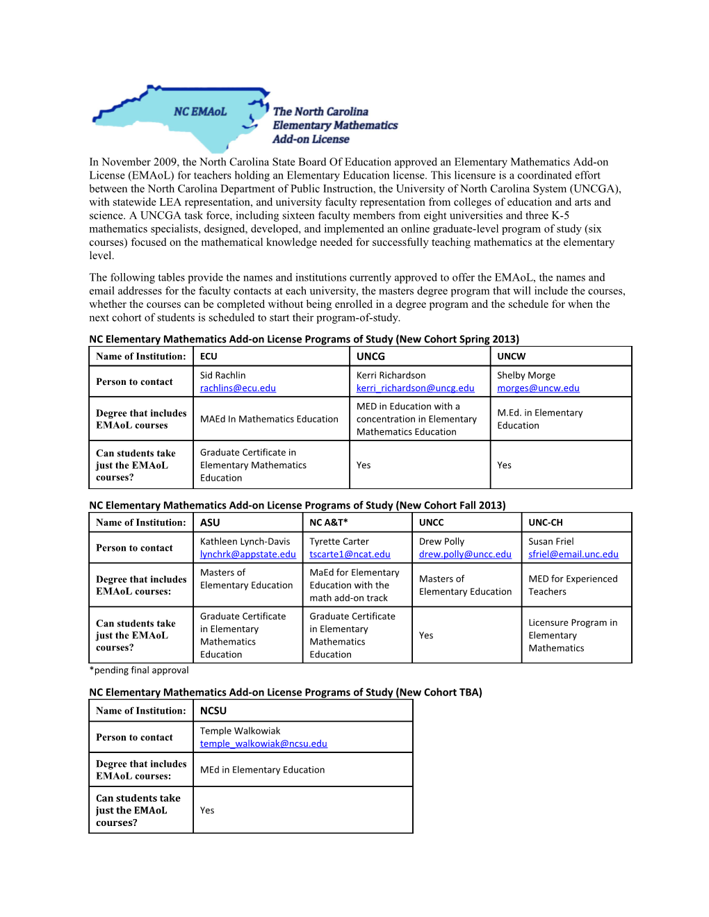 NC Elementary Mathematics Add-On License Programs of Study (New Cohort Spring 2013)