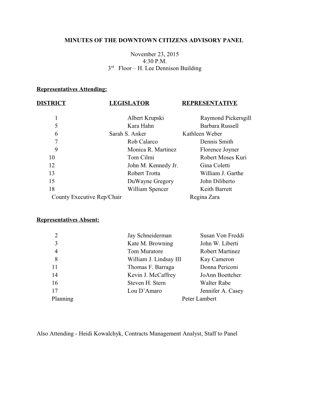 Minutes of the Downtown Citizens Advisory Panel