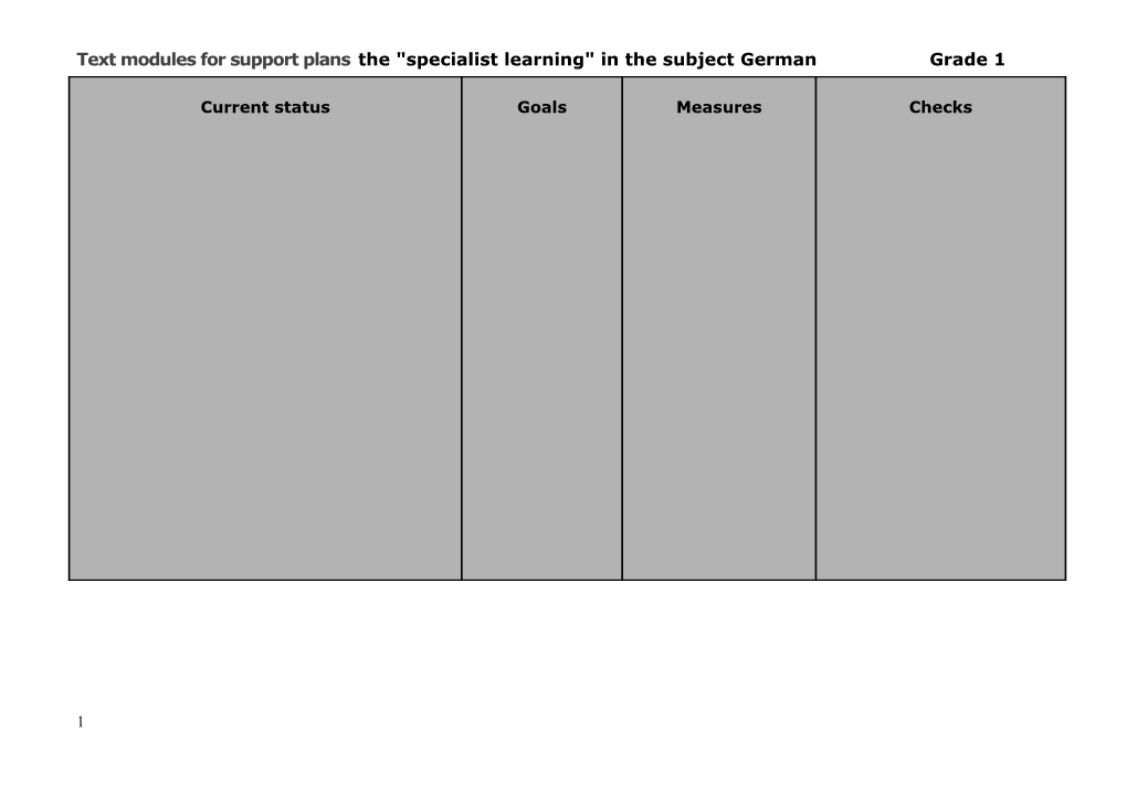 Text Modules for Support Plans the Specialist Learning in the Subject German Grade 1