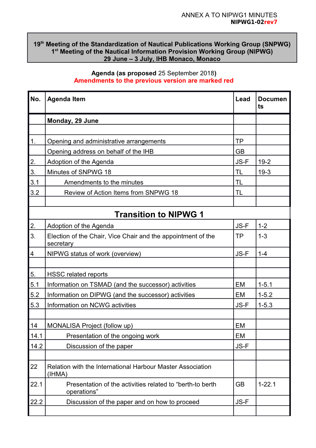 Amendments to the Previous Version Are Marked Red