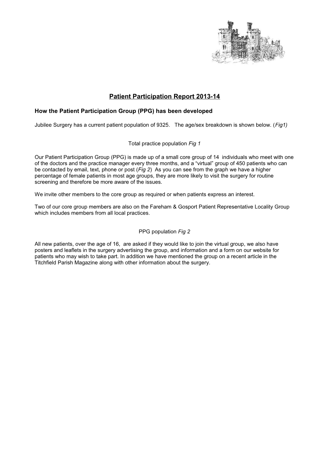 How the Patient Participation Group (PPG) Has Been Developed