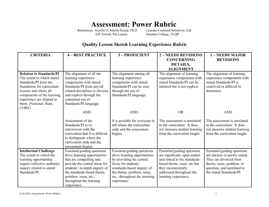 Assessment: Power Rubric