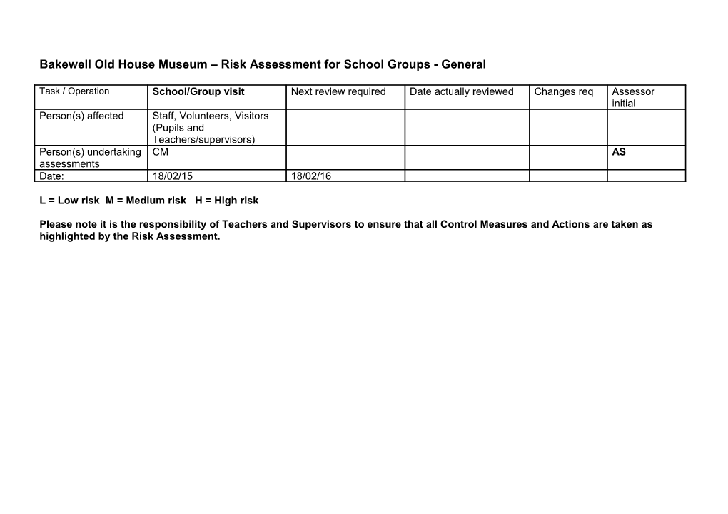 Bakewell Old House Museum Specific Risk Assessment Records