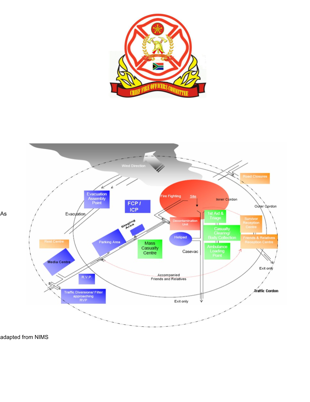 ICS Forms Guide