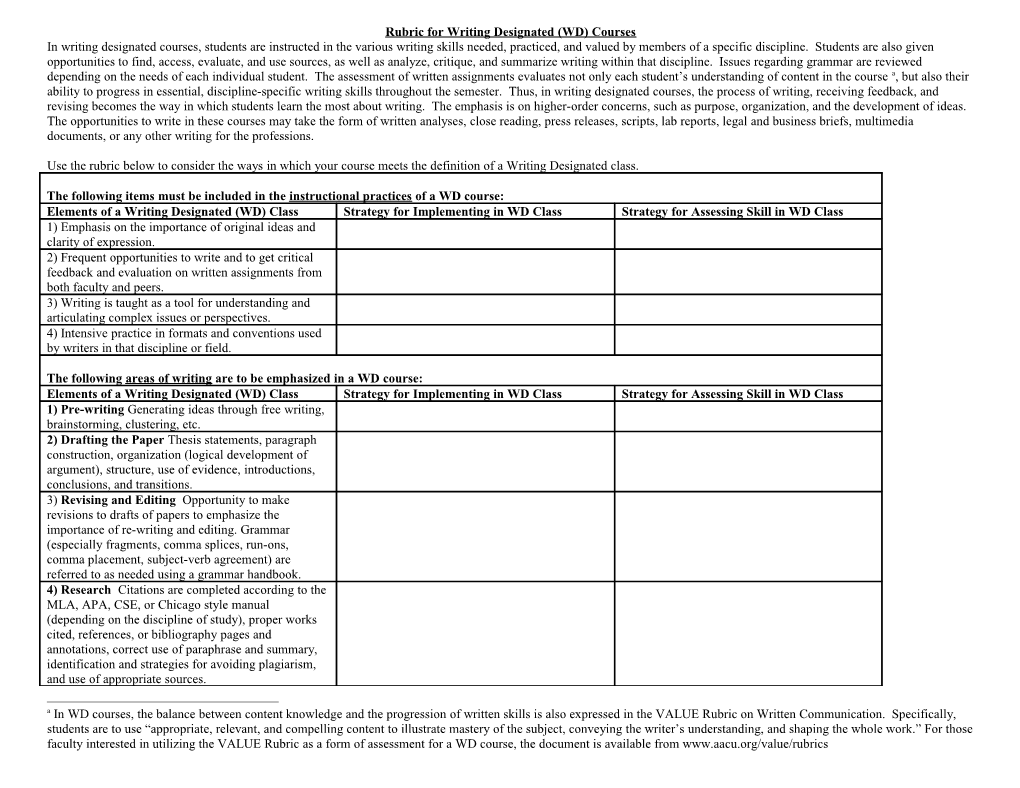 Rubric for Writing Designated (WD) Courses
