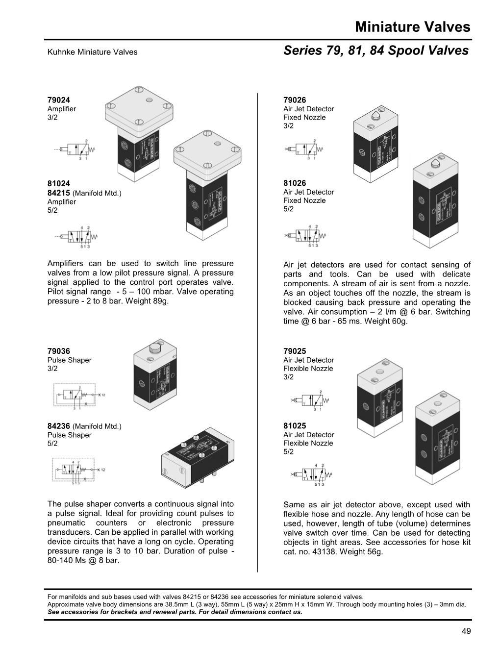 Manually Operated Valves s1