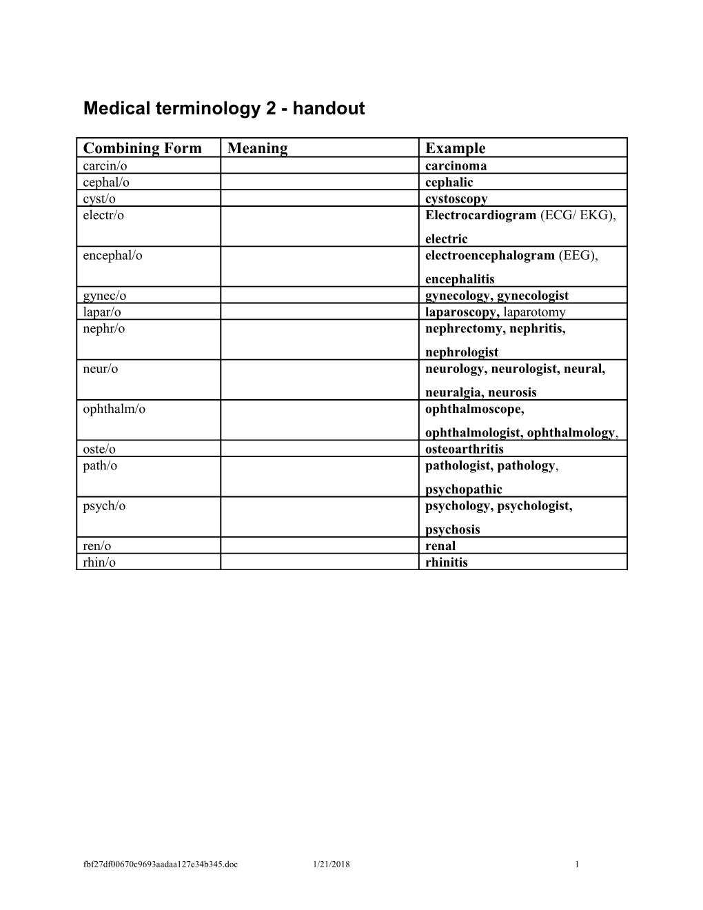 Medical Terminology 2 - Handout