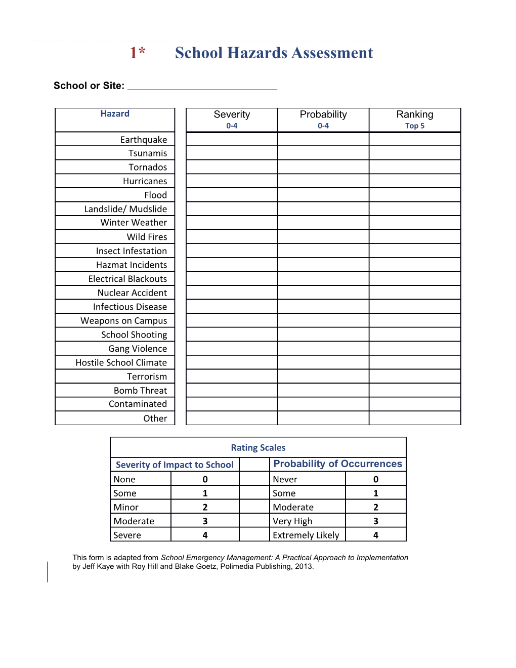 School Hazards Assessment