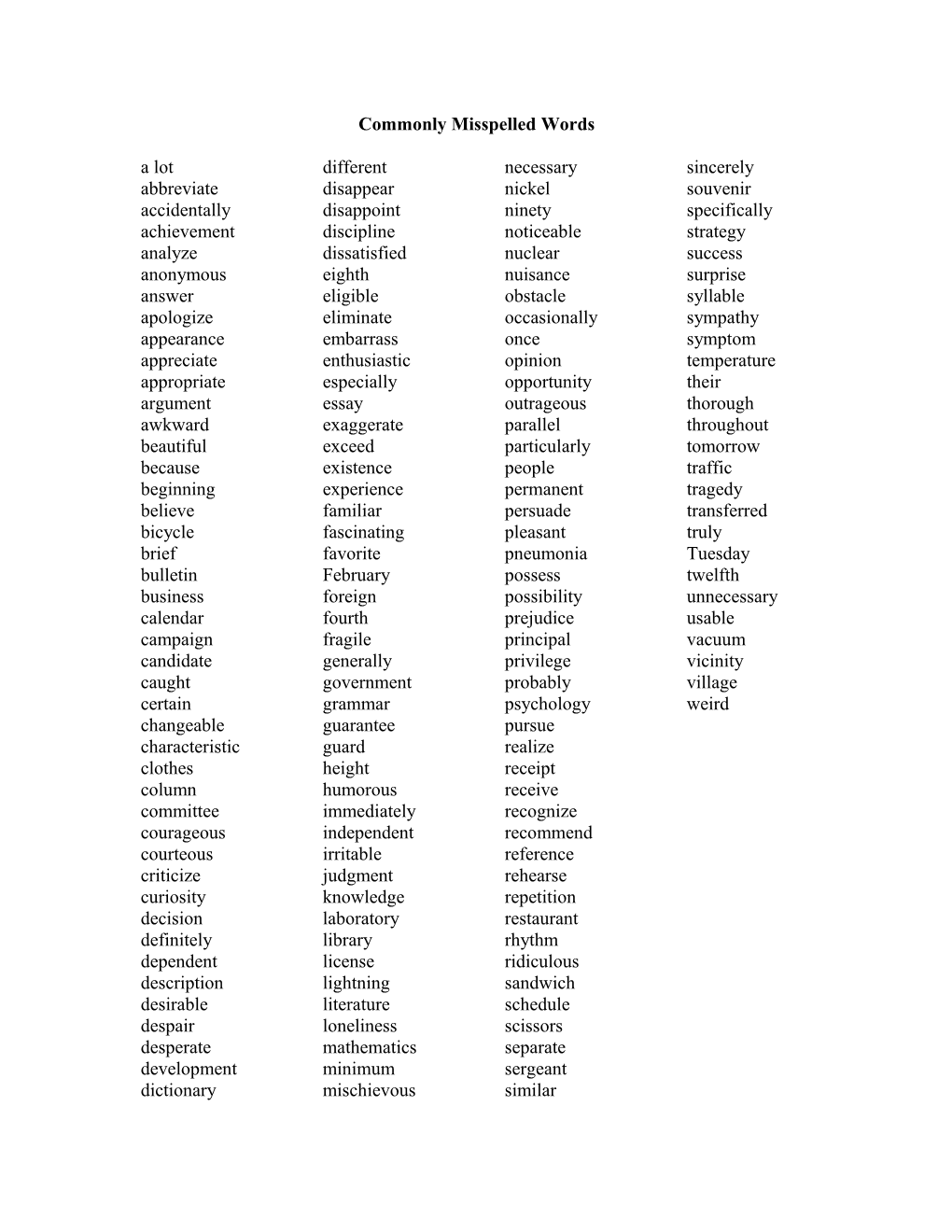 Commonly Misspelled Words List