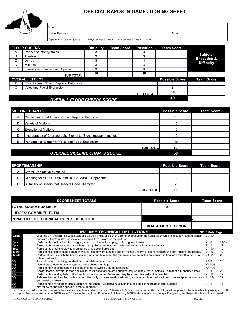 Official Kapos in Game Judging Sheet